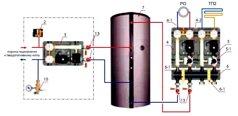 Обвязка твердопаливного котла з комбінованим баком акумулятором ГВП. Схема 2